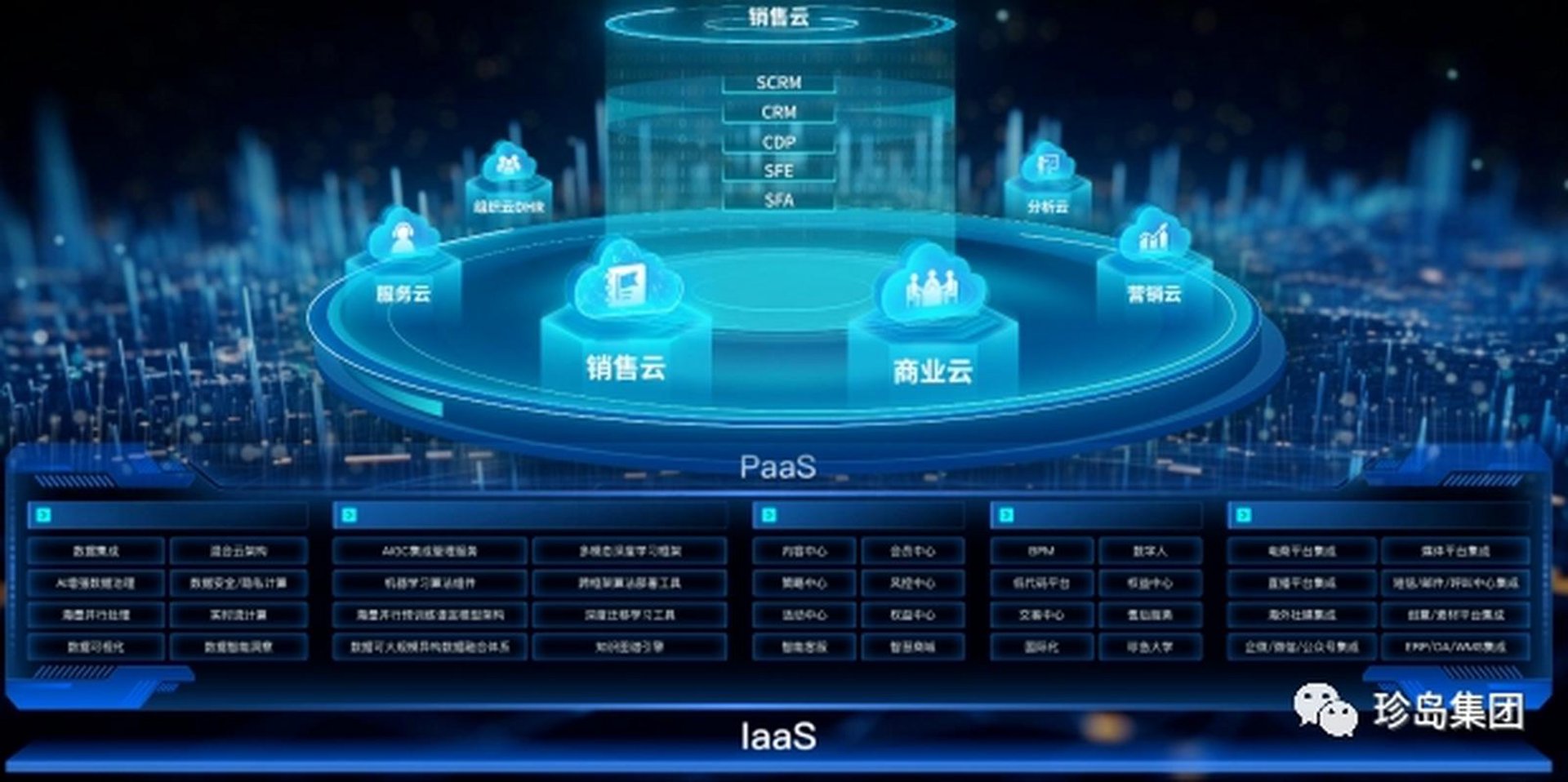 仁策信息技术
